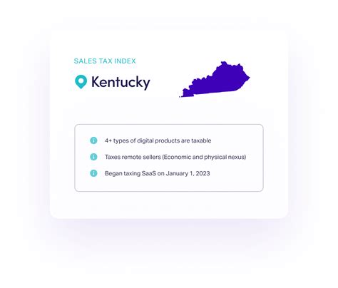 Kentucky Sales Tax Guide 2024 Compliance Rates And Regulations For Businesses