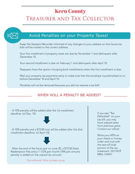 Kern County Tax Collector