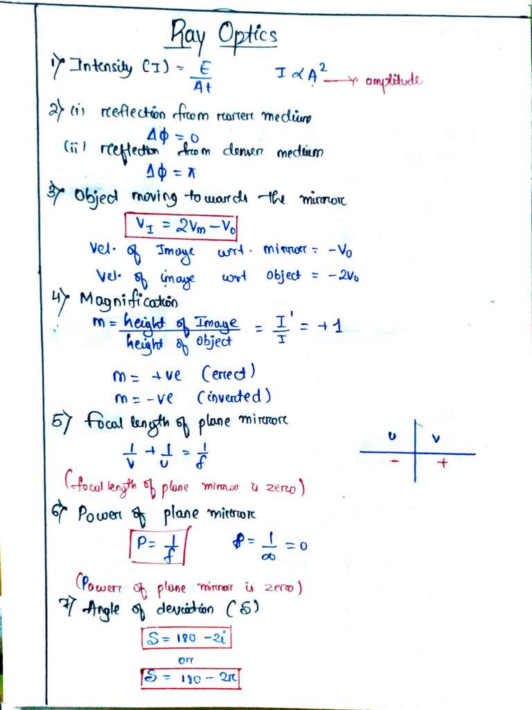 L10 Lens Maker Amp 39 S Formula Ray Optics And Optical Instruments Class 12 Physics Youtube