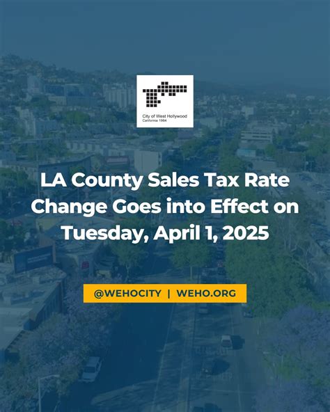 La County Sales Tax Is Going Up