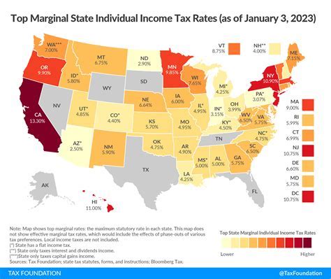 La Tax Percent