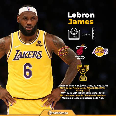 Lebron James Le Abre La Puerta A Los Mavericks De Dallas