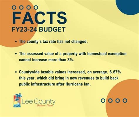 Lee S Tax Rate Unchanged 2 5B Budget Ok Expected Tonight Wgcu Pbs Npr For Southwest Florida Lee S Tax Rate Unchanged 2 5B Budget Ok Expected Tonight Wgcu Pbs Npr For Southwest Florida
