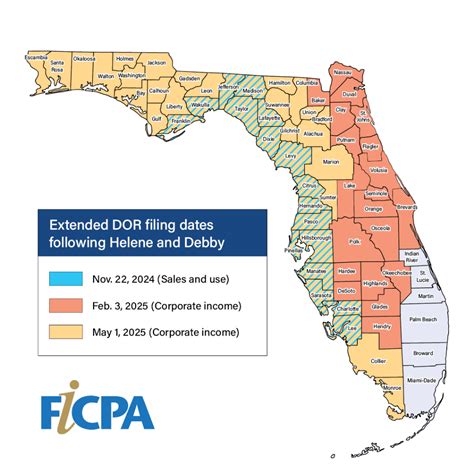 Legislative Update County By County Filing Dates Following Hurricane Helene Florida Institute Of Cpas