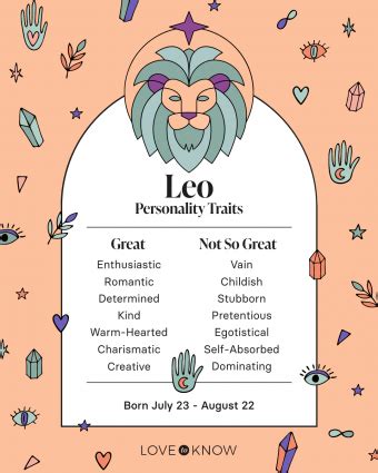 Leo Zodiac Sign Personality Leo Sign Compatibility And Suggested Wellness Activities Leo Zodiac Sign Personality Leo Sign Compatibility And Suggested Wellness Activities