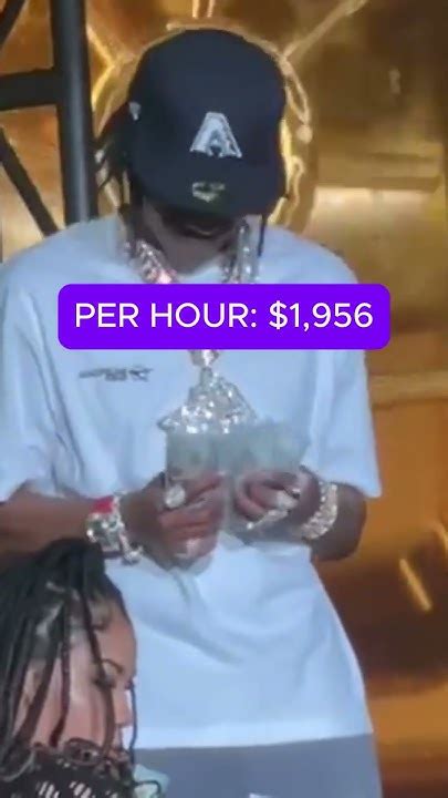 Lil Baby Career Earnings Youtube Lil Baby Career Earnings Youtube