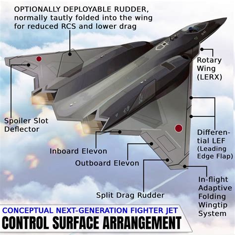 Lockheed Amp 39 Unveils Amp 39 Tailless 6Th Gen Fighter Aircraft Concept New Lockheed Amp 39 Unveils Amp 39 Tailless 6Th Gen Fighter Aircraft Concept New