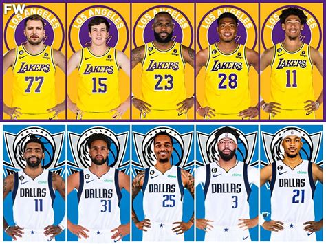 Los Angeles Lakers Vs Dallas Mavericks Who Would Win If They Meet In 2025 Playoffs Fadeaway World