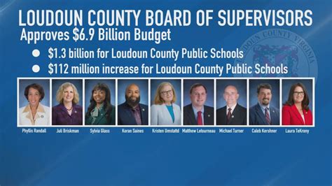 Loudoun County Board Of Supervisors Wikipedia