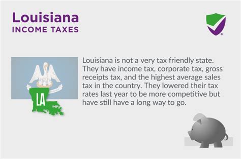 Louisiana State Taxes Taxed Right