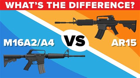 M16a2 A4 Vs Ar 15 How Do They Compare And What Amp 39 S The Difference Youtube M16a2 A4 Vs Ar 15 How Do They Compare And What Amp 39 S The Difference Youtube