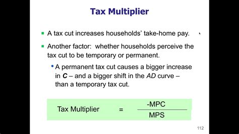 Macro 3 22 Tax Multiplier Macro 3 22 Tax Multiplier
