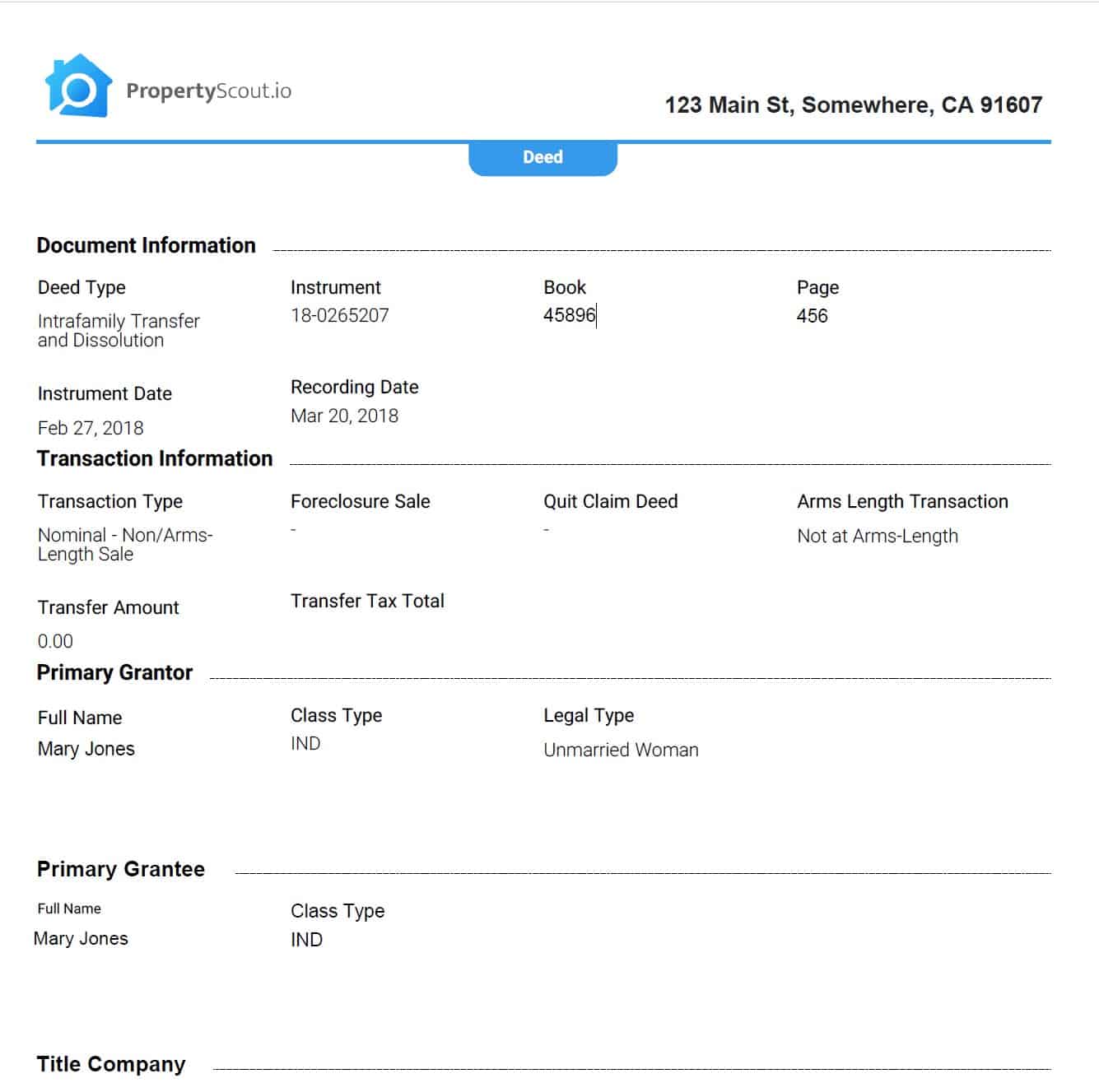 Madison County Al Tax Maps