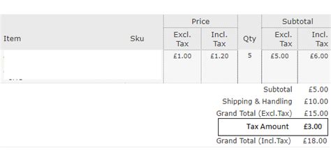 Magento 1 9 Add Tax Amount To Totals In New Order Email Template Magento Stack Exchange