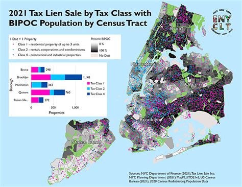 Majority Of City Council Declares Opposition To Reauthorizing Nyc Tax Lien Sale Majority Of City Council Declares Opposition To Reauthorizing Nyc Tax Lien Sale
