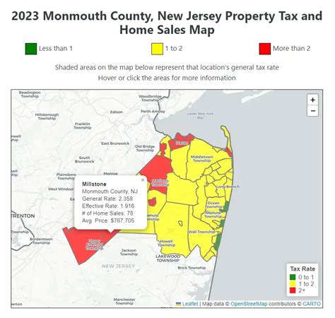 Map Of Monmouth County Nj Property Property Tax Rates Average Assesments And Tax Bills
