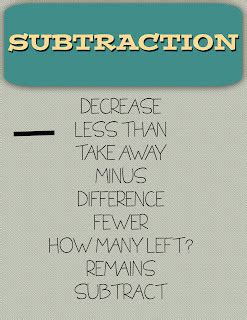 Mapleseeds Home Addition And Subtraction Posters Mapleseeds Home Addition And Subtraction Posters