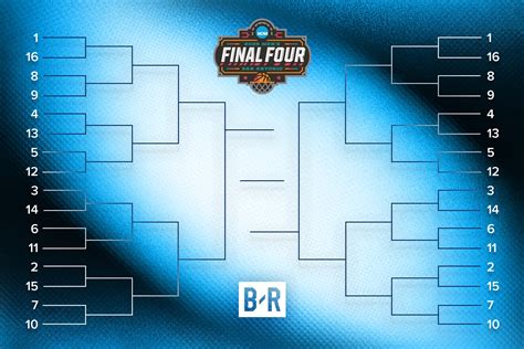 March Madness Which Team Is This Year S Cinderella Bracket Pick March Madness Which Team Is This Year S Cinderella Bracket Pick