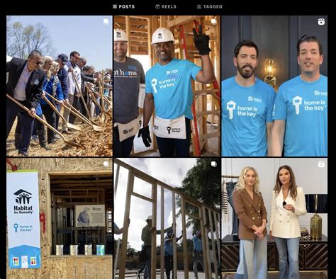 Mastering Social Media For Nonprofit Promotion Insights And New Data From Experts