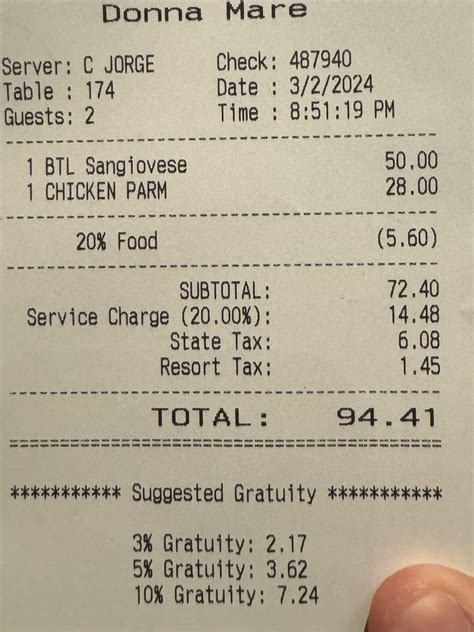 Mathing The Sales Tax R Miami