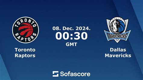 Mavericks Vs Raptors Scores Predictions Sofascore