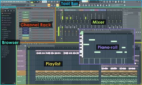 Maximizing Your Workflow In Fl Studio Best Practices Flp Studio