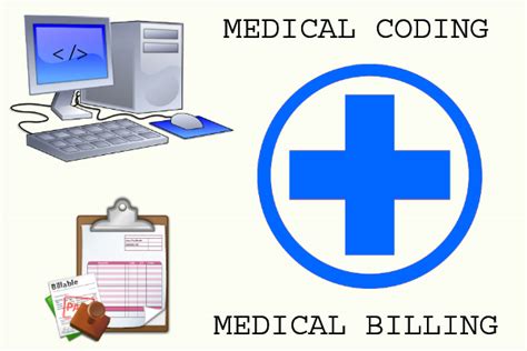 Medical Coding Medical Billing Medical Auditing Aapc