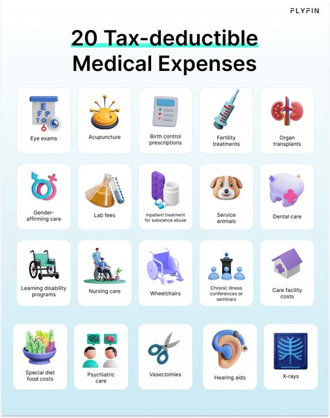 Medical Expenses Tax Deductible