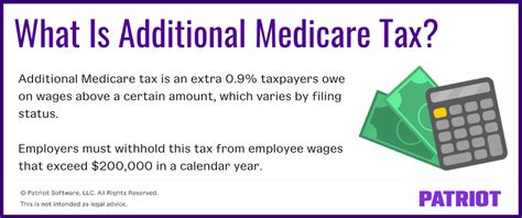 Medicare Employee Tax