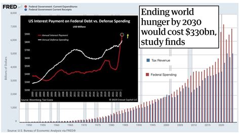 Mes Livestream 103 Taxation Deep Dive Youtube