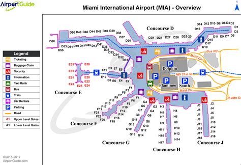Miami International Airport Diagram