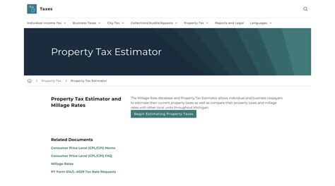 Michigan Property Tax Estimator