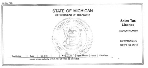 Michigan Sales Tax License