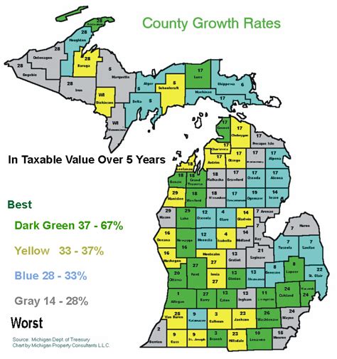 Michigan Sev Values Tax Burdens And Other Charts Maps And Statistics