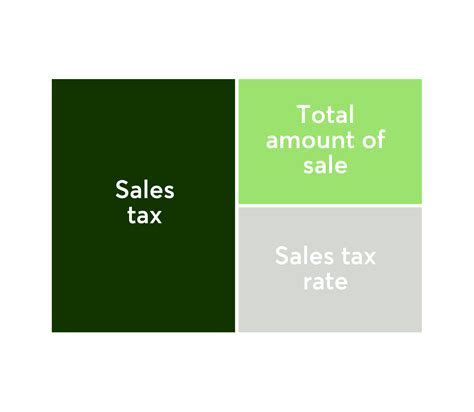 Michigan State Tax Calculator