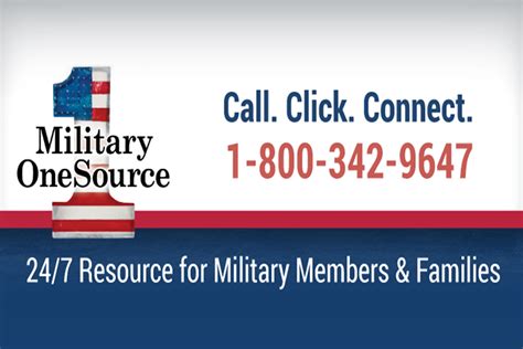 Miltax Military Onesource Offers Free Tax Prep Grissom Air Reserve Base News