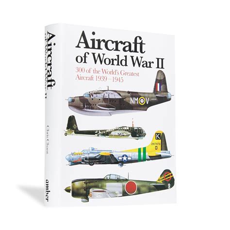 Mini Expert Guides Aircraft Of World War Ii Chris Chant 9781838861902 Boeken Bol Mini Expert Guides Aircraft Of World War Ii Chris Chant 9781838861902 Boeken Bol