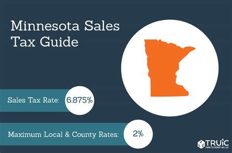 Minneapolis Mn Sales Tax