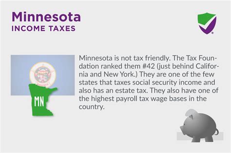 Minnesota State Taxes Taxed Right Minnesota State Taxes Taxed Right