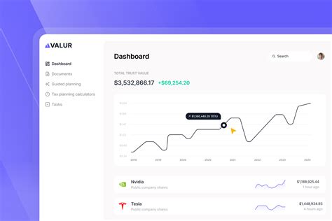 Missouri Income Tax Explained 2025 Valur Valur