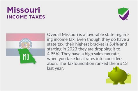 Missouri Income Tax Status