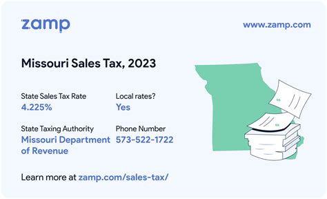 Missouri State Sales Tax