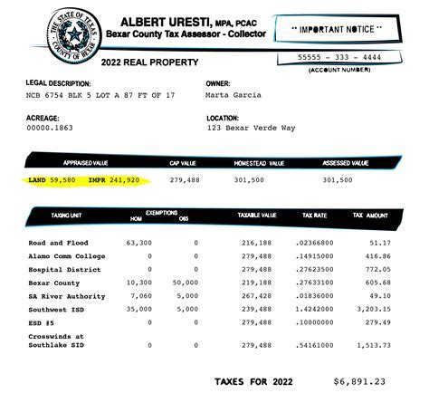 Mobile County Tax Appraisal