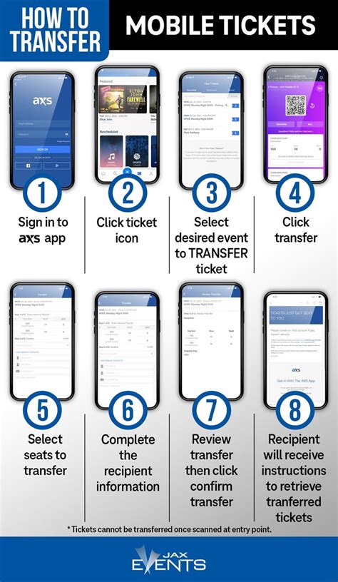 Mobile Tickets Transfer Manage Accept Access Tickets Msg Mobile Tickets Transfer Manage Accept Access Tickets Msg