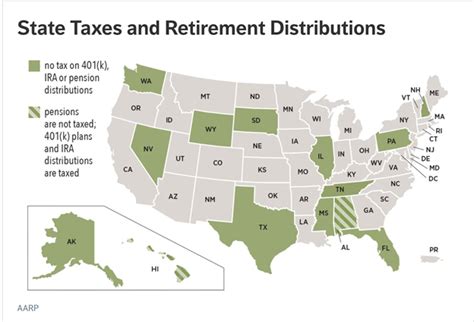 Moneywise Kansas 3Rd Worst State For Taxing Retirees Kansas Policy Institute