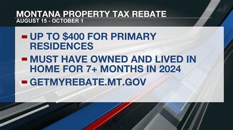 Montana Property Tax