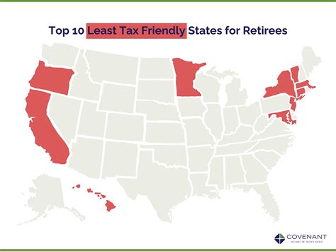 Most Tax Friendly States For Retirees Mutual Of Omaha Reverse Mortgage Most Tax Friendly States For Retirees Mutual Of Omaha Reverse Mortgage