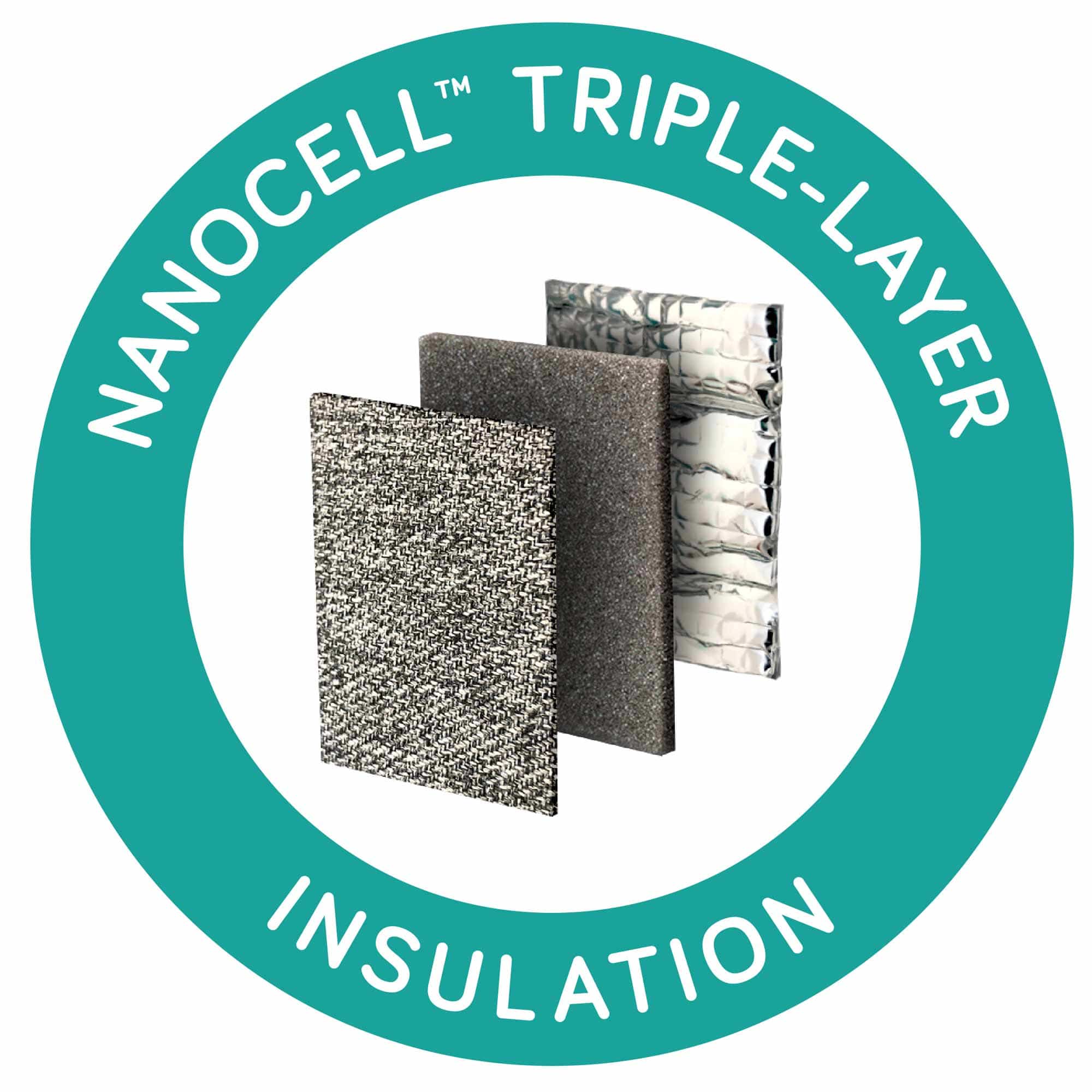 Nanobebe Insulated Baby Bottle Cooler Bag Travel Pack Ice Pack Included Walmart Com Nanobebe Insulated Baby Bottle Cooler Bag Travel Pack Ice Pack Included Walmart Com