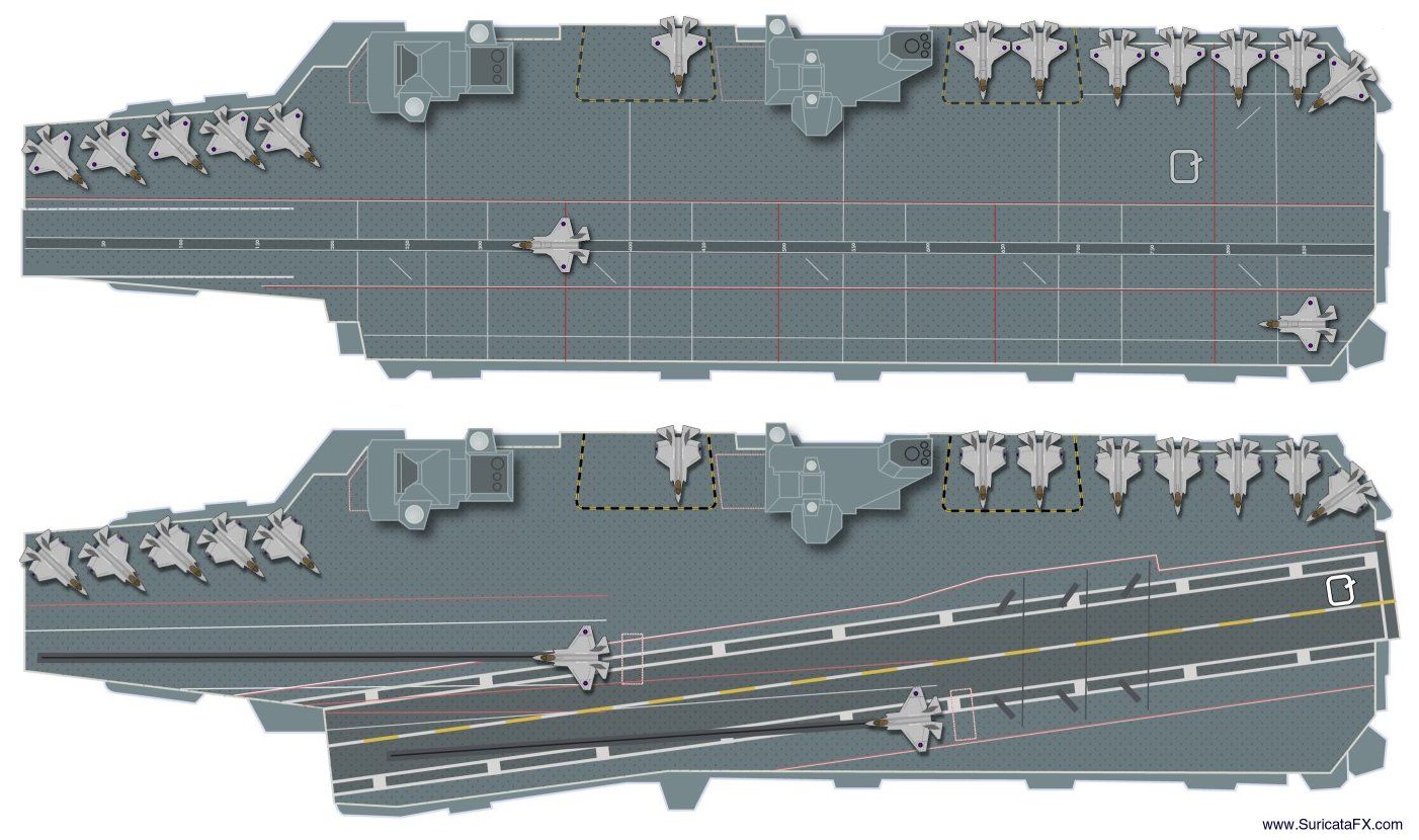 Naval Analyses Infographics 1 Queen Elizabeth Class Aircraft Carriers Of The Royal Navy