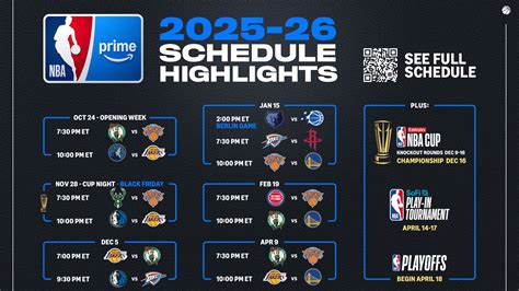 How to Find the Best Insights in the NBA Schedule This Week